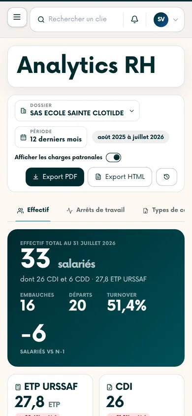 Analytics RH sur téléphone : effectif, ETP, turnover et ancienneté moyenne.